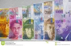франки-швейцарские-48173813.jpg