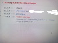 корр отчет.jpeg