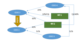 Снимок экрана (8).png